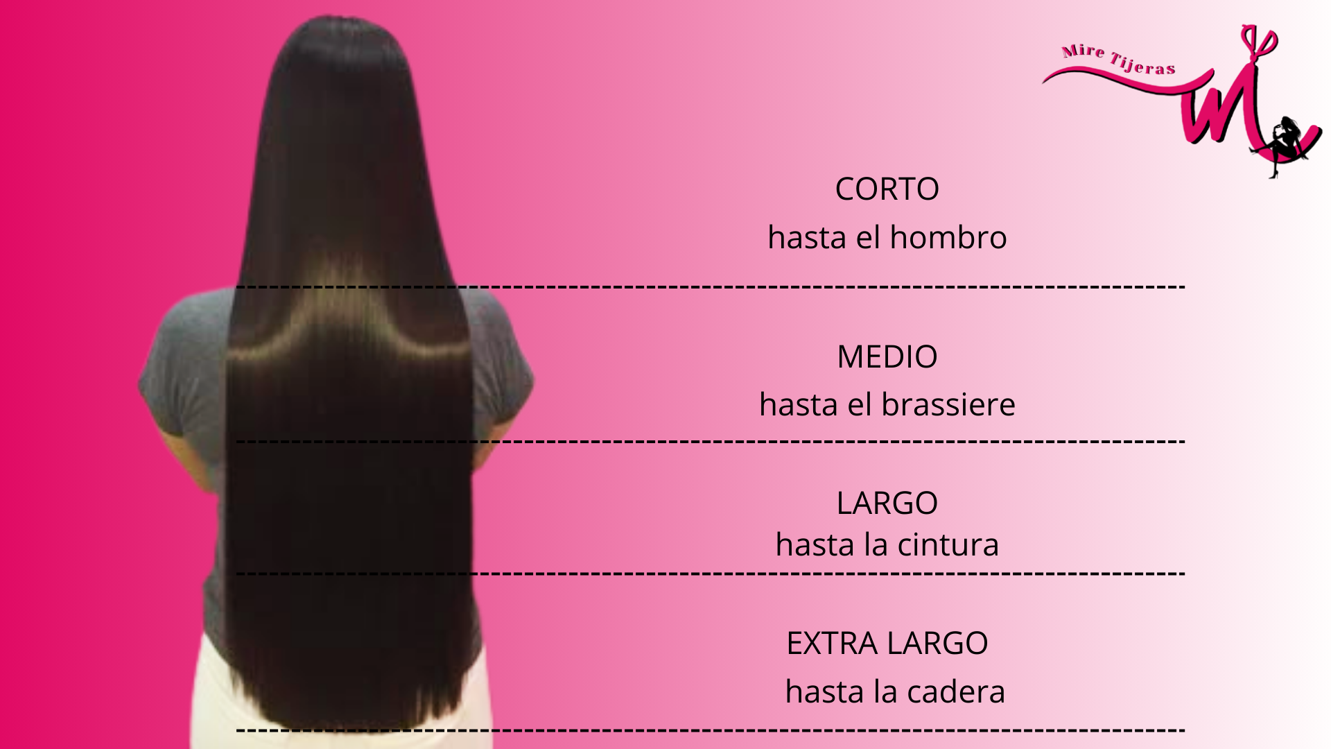 Medidas de cabello